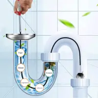 ড্রেন ক্লিনার ক্লগ রিমুভাল ক্লিনিং টুল / Drain / Basin pipe/ Tar Cleaner — 3